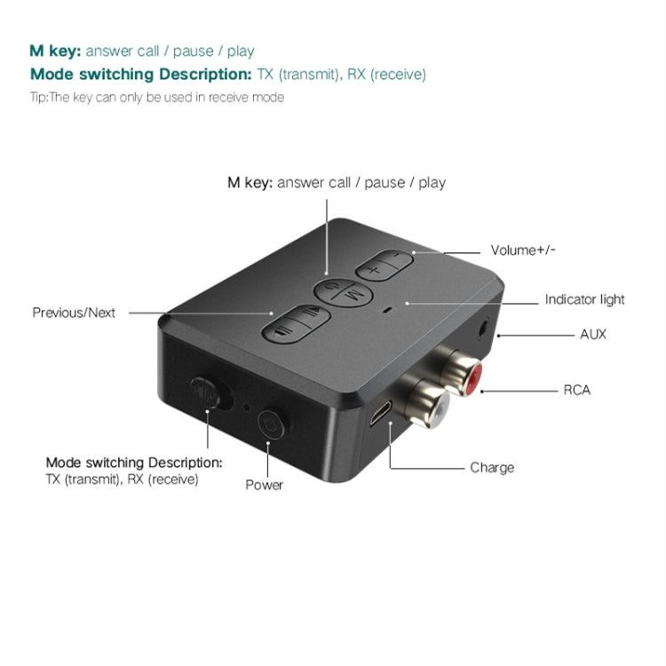 Ricevitore e Trasmettitore Bluetooth RT01 per auto