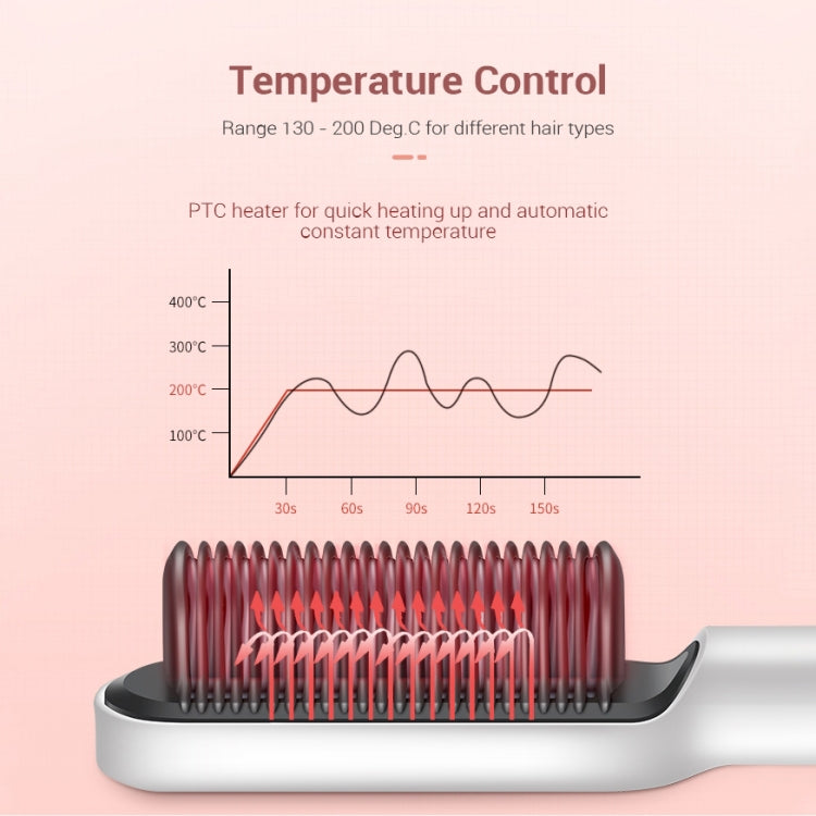 Piastra spazzola per capelli dritta in ceramica K-SKIN KD380