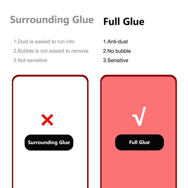 Per Xiaomi Poco X4 Pro 5G ENKAY 6D Full Glue Vetro temperato Full Film, For Xiaomi Poco X4 Pro 5G(1 PC), For Xiaomi Poco X4 Pro 5G(2 PCS), For Xiaomi Poco X4 Pro 5G(5 PCS)