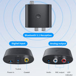 Ricevitore Audio Bluetooth 5.1 con Convertitore DAC per TV