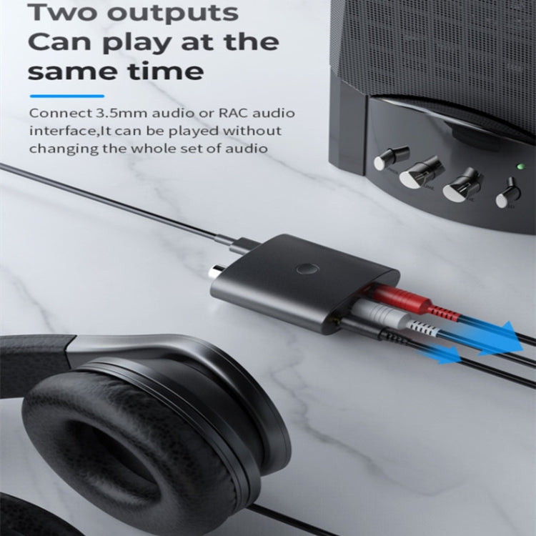 Ricevitore Audio Bluetooth 5.1 con Convertitore DAC per TV