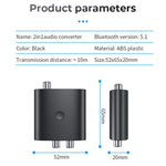 Ricevitore Audio Bluetooth 5.1 con Convertitore DAC per TV