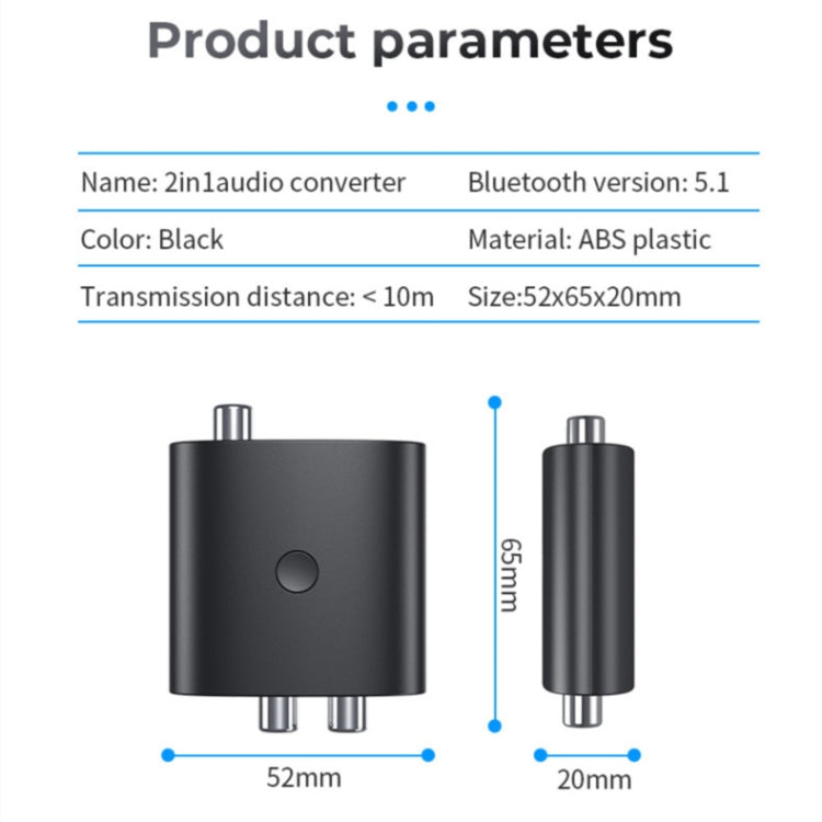 Ricevitore Audio Bluetooth 5.1 con Convertitore DAC per TV