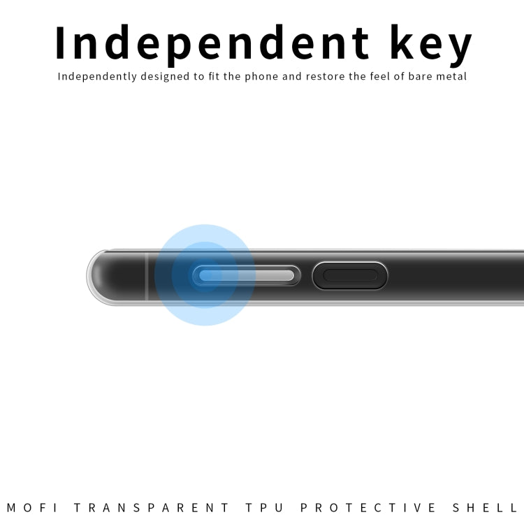 Custodia TPU ultrasottile per Samsung Galaxy S20 FE
