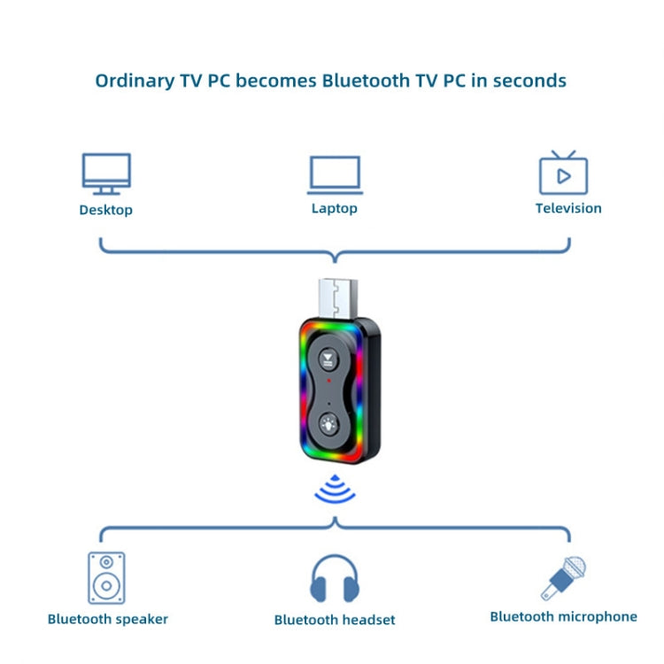 Adattatore Bluetooth USB 5.3 trasmettitore e ricevitore audio Q1