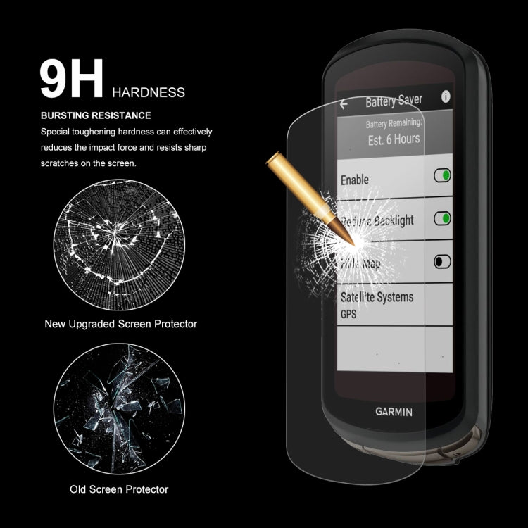 Pellicola vetro temperato Garmin Edge 1040/1030 9H 2 pezzi