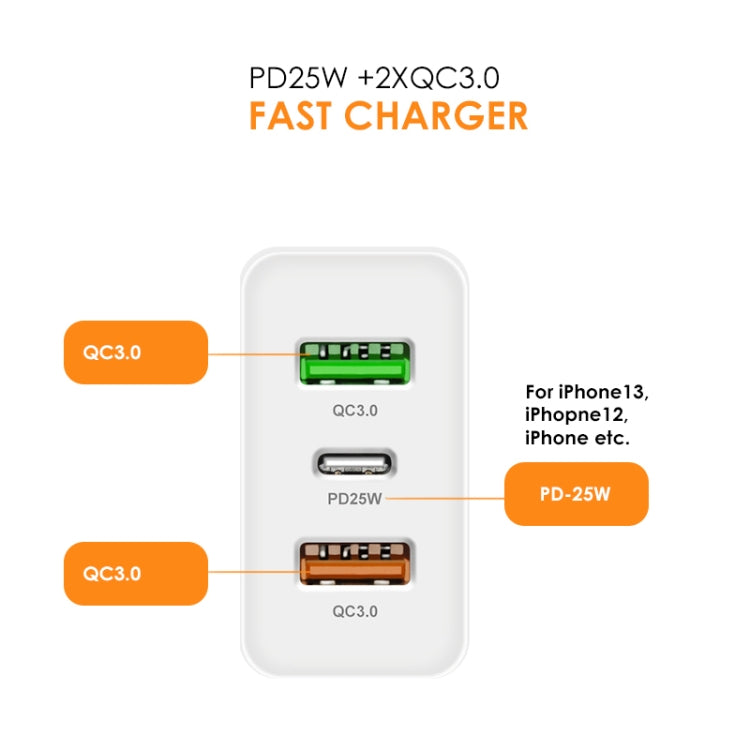 Caricabatterie 45W PD + 2 porte USB QC3.0 con cavo Micro USB