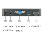 X16 Media Player 4K con Riproduzione Automatica in Loop