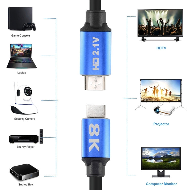 Cavo HDMI 2.1 8K 5 metri per TV e computer
