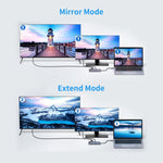 Adattatore docking station USB C 7 in 1 con HDMI 4K