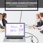 Adattatore docking station USB-C 6 in 1 con HDMI 4K