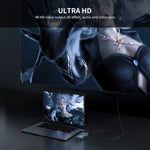Adattatore Hub USB-C 6 in 1 HDMI 4K RJ45 1000M