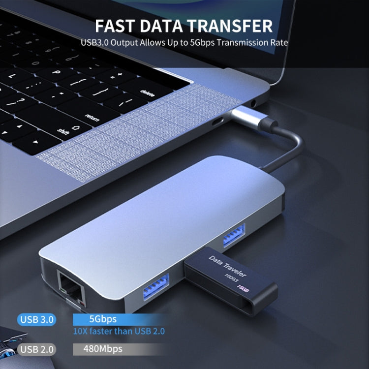 Adattatore Hub USB-C 6 in 1 HDMI 4K RJ45 1000M