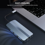 Adattatore Hub USB-C 6 in 1 HDMI 4K RJ45 1000M