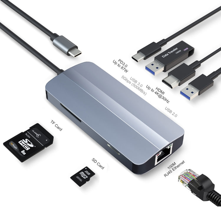 Adattatore docking station USB-C 7 in 1 con HDMI 4K