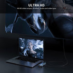 Adattatore docking station USB-C 7 in 1 con HDMI 4K