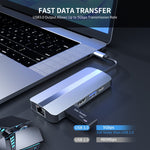 Adattatore docking station USB-C 7 in 1 con HDMI 4K