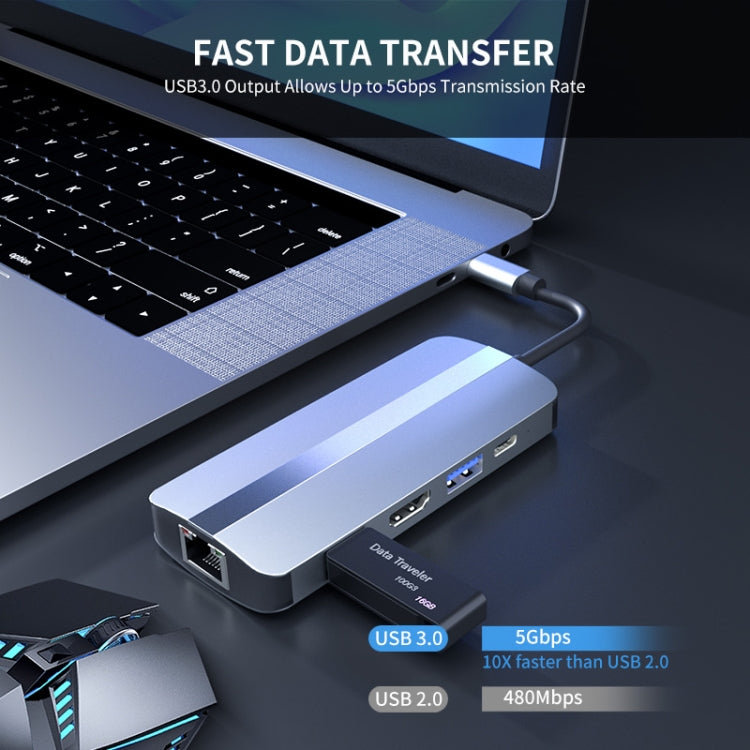 Adattatore docking station USB-C 7 in 1 con HDMI 4K