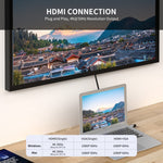 Hub USB C 11 in 1 con lettore schede SD/TF e HDMI 4K