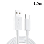 Cavo ricarica USB-C 120W 6A 1-2 metri per smartphone compatibili
