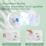 Ventilatore da campeggio portatile ricaricabile con LED