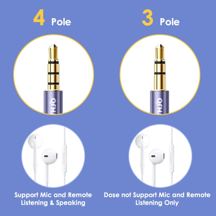 Cavo adattatore audio 3,5 mm maschio-femmina 4 poli