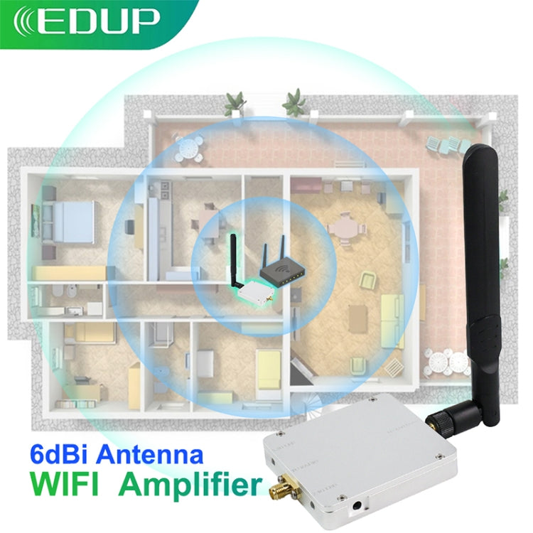 Amplificatore Wi-Fi EDUP EP-AB015 Dual Band 4W