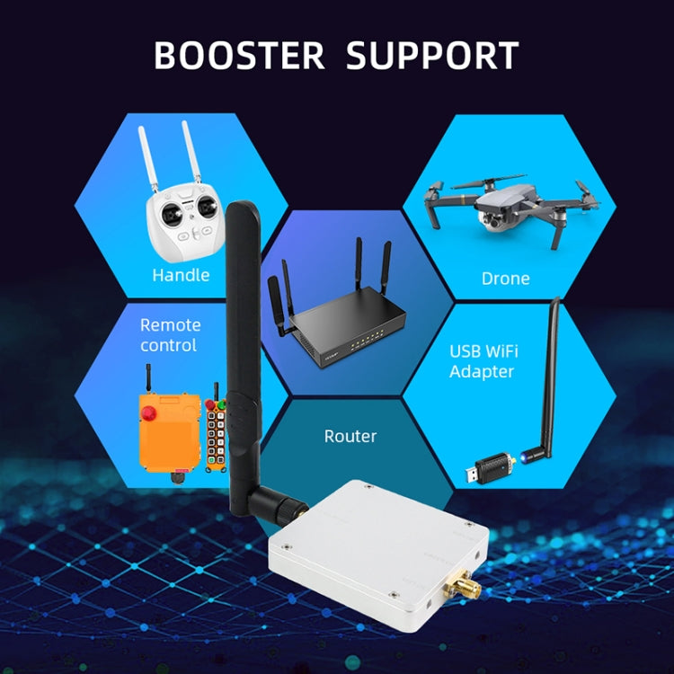 Amplificatore Wi-Fi EDUP EP-AB015 Dual Band 4W