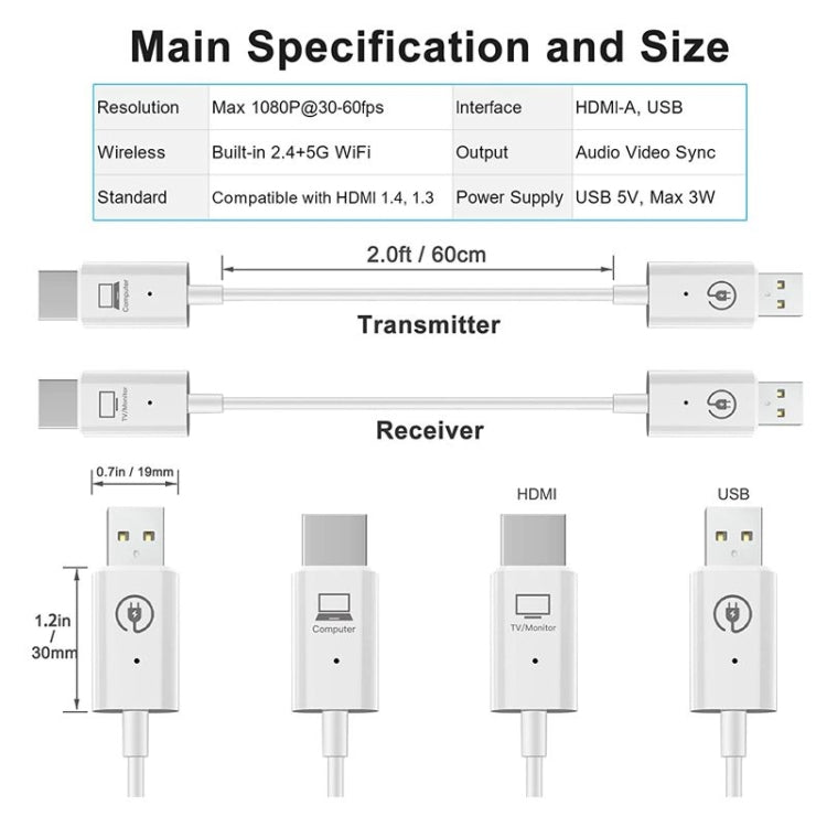 Kit trasmettitore e ricevitore HDMI wireless 1080P 60fps