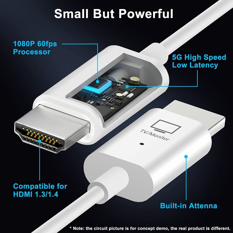 Kit trasmettitore e ricevitore HDMI wireless 1080P 60fps