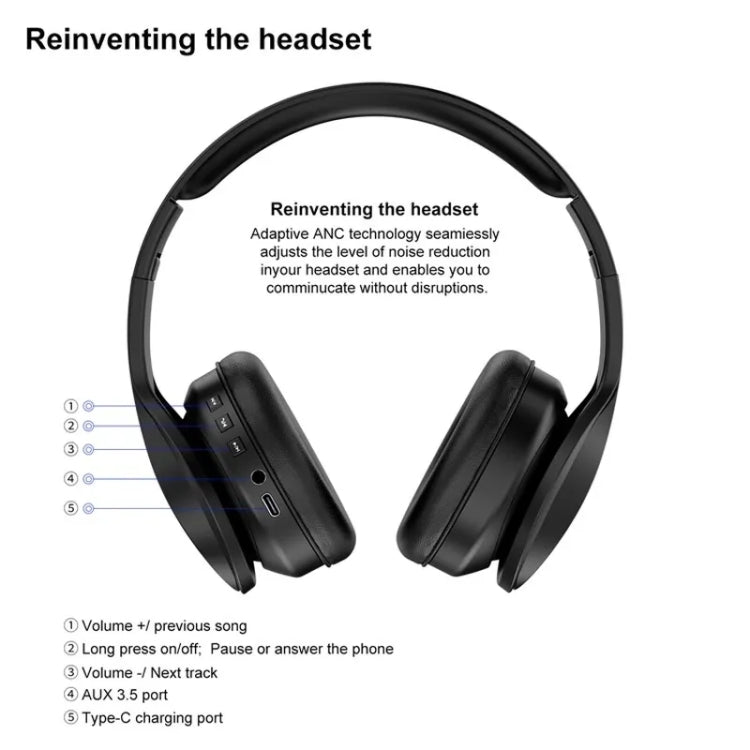 Cuffie wireless Bluetooth OY712 con cancellazione rumore