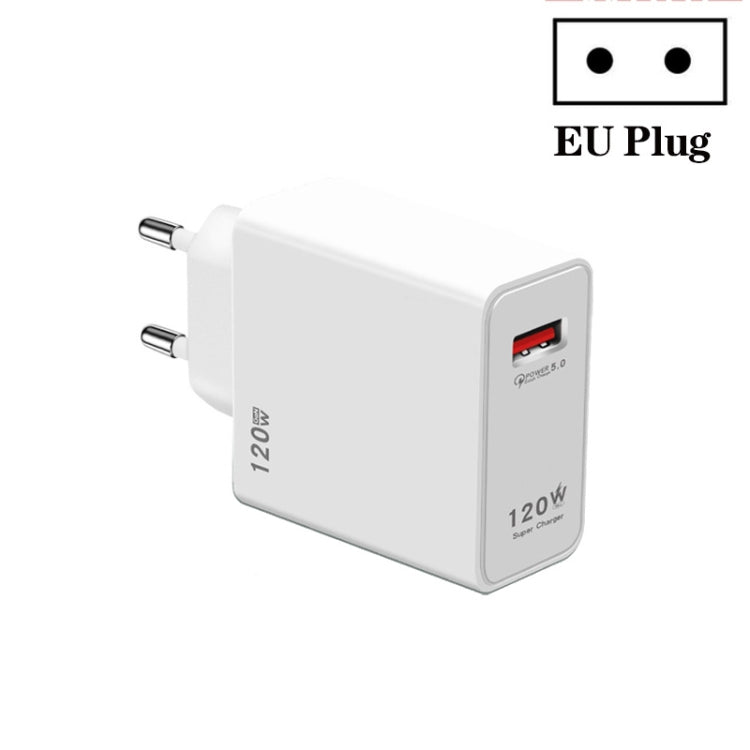 Caricabatterie USB 120W compatibile Xiaomi 12/12 Pro e Huawei