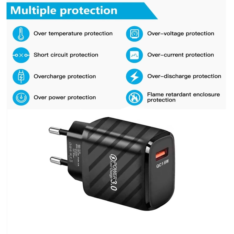 Caricabatterie rapido USB QC3.0 18W con cavo Micro USB 1m