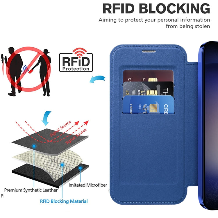 Custodia portafoglio in pelle con RFID per Samsung Galaxy S25+