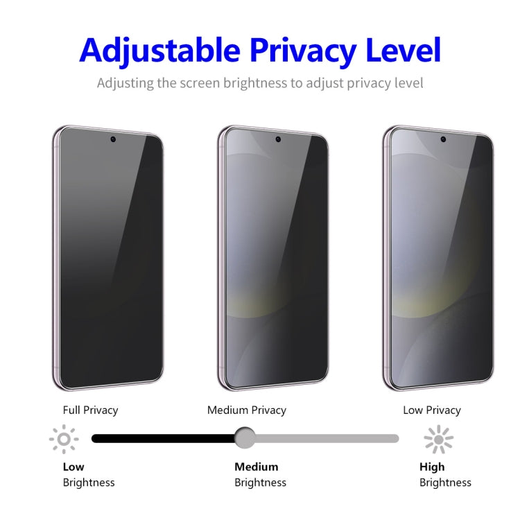 Pellicola vetro temperato privacy per Samsung Galaxy F16 M16
