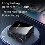 Microfono wireless lavalier doppio per iPhone