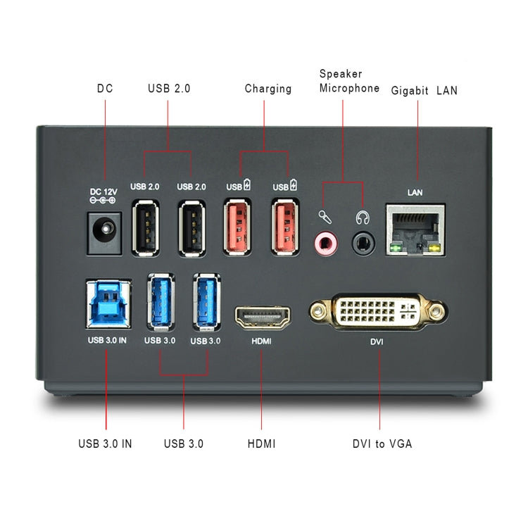 Dock USB 3.0 con doppio display e Gigabit Ethernet