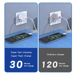 Caricabatterie USB PD 25W QC5.0 con presa europea