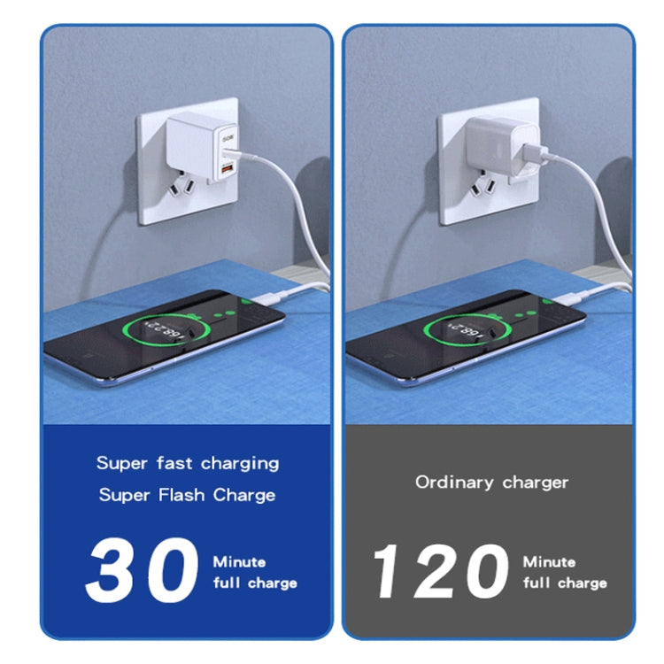 Caricabatterie USB PD 25W QC5.0 con presa europea