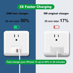 Caricabatterie USB PD3.0 Type-C QC3.0 20W con presa EU