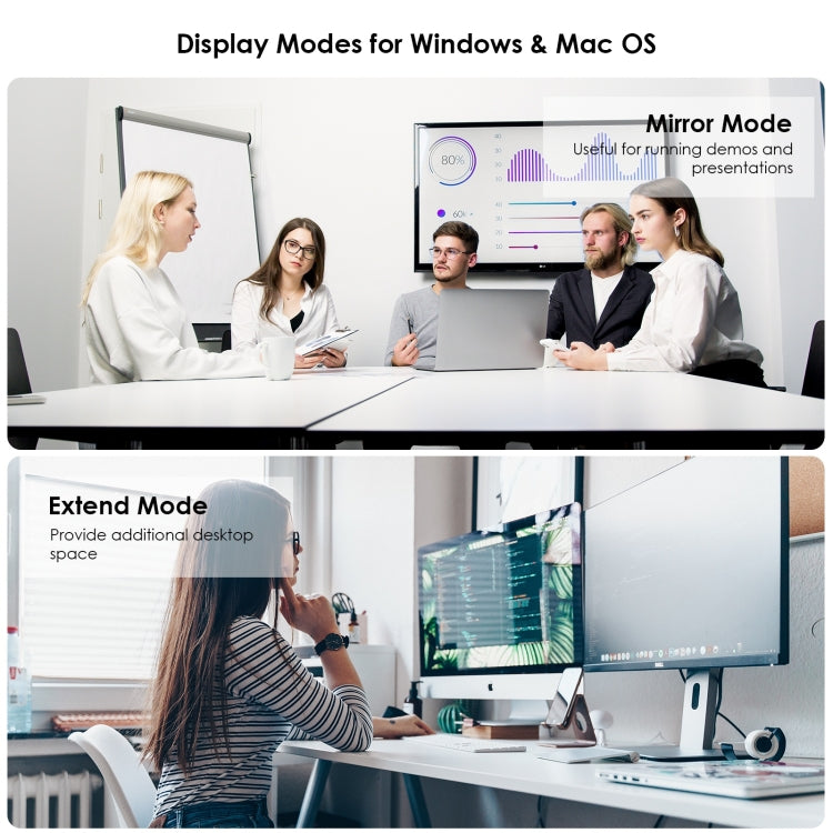 Adattatore USB 3.0 a HDMI multi monitor WAVLINK UG3501H