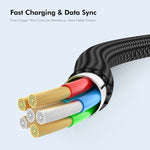 Cavo USB C a USB 2.0 B intrecciato in nylon 0,5-2 metri