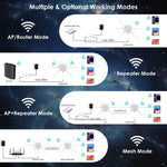 Wavlink WN588HX3 Ripetitore WiFi Dual Band Esterno