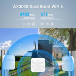 Antenna direzionale integrata 12 dBi per esterni WiFi 6 AX3000