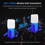 Antenna direzionale integrata 12 dBi per esterni WiFi 6 AX3000