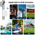 Antenna direzionale integrata 12 dBi per esterni WiFi 6 AX3000