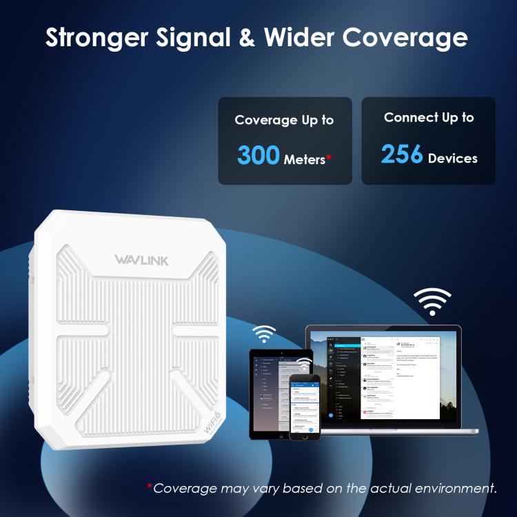 Antenna direzionale integrata 12 dBi per esterni WiFi 6 AX3000