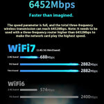 Adattatore USB 3.0 WiFi 7 Tri-Band 6500 Mbps per PC