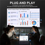 Extender HDMI wireless 5G 1080P trasmettitore e ricevitore