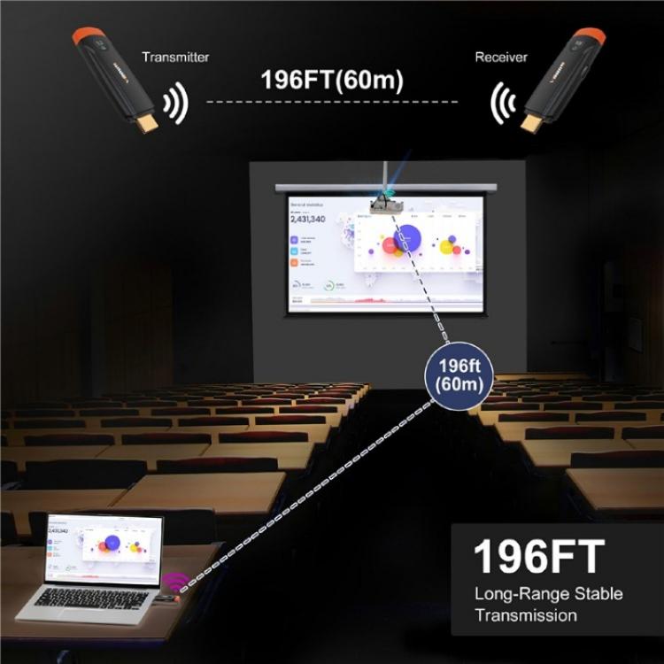 Extender HDMI wireless 5G 1080P trasmettitore e ricevitore